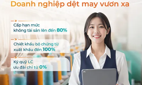 ABBANK hỗ trợ doanh nghiệp dệt may tiếp cận vốn với lãi suất từ 2,35% /năm