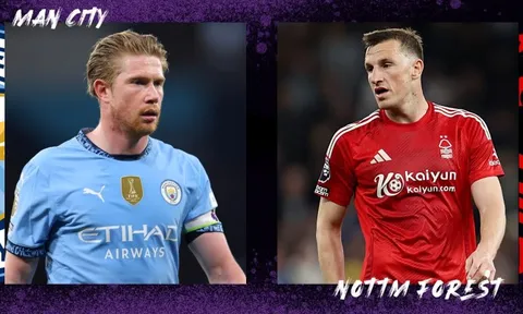 Nhận định Nottingham Forest vs Man City, 22h30 ngày 27/04: Cân tài cân sức