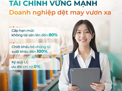 ABBANK hỗ trợ doanh nghiệp dệt may tiếp cận vốn với lãi suất từ 2,35% /năm