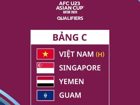 Rơi vào bảng nhẹ ký, tấm vé tới VCK U23 châu Á vẫy gọi thầy trò HLV Troussier