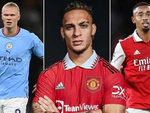 Thị trường chuyển nhượng mùa hè châu Âu 2023 mở cửa, đóng cửa khi nào?