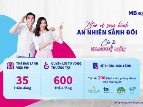 Thị trường Bảo hiểm nhân thọ 2023 tiếp đà tăng trưởng