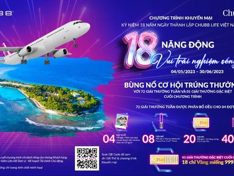 Mùa hè ý nghĩa cùng quà tặng nâng tầm trải nghiệm sống từ Chubb Life
