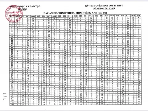 Hà Nội công bố đáp án 24 mã đề thi Ngoại ngữ kỳ thi tuyển sinh lớp 10