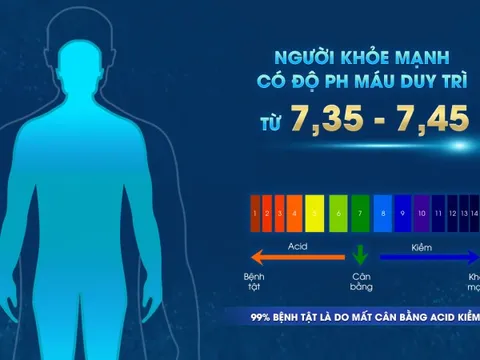 TPBVSK Kiềm thảo dược Saphia – “Chìa khóa vàng” hỗ trợ phòng ngừa bệnh tật