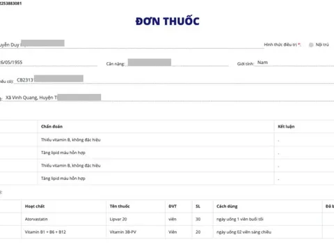 Khi nào quản lý được việc bán thuốc theo đơn?