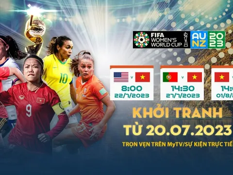 Xem trực tiếp và trọn vẹn FIFA World Cup nữ 2023 trên Truyền hình MyTV