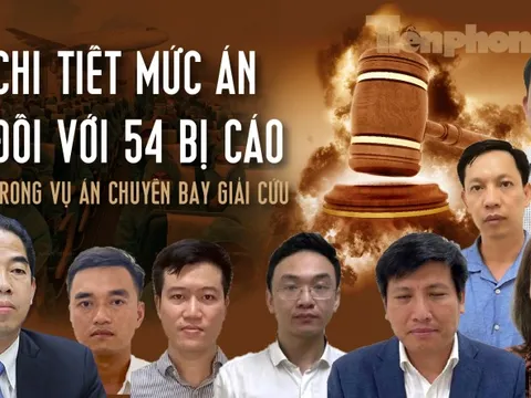 Chi tiết mức án đối với 54 bị cáo trong vụ án 'chuyến bay giải cứu'