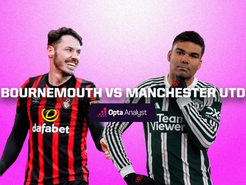 Nhận định Bournemouth vs MU, 20h00 ngày 27/4: Quỷ đỏ buông bỏ
