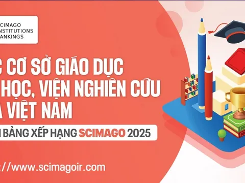 Các cơ sở giáo dục đại học, viện nghiên cứu của Việt Nam trên bảng xếp hạng SCImago 2025