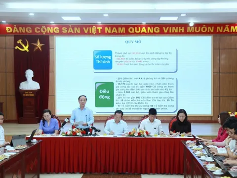 Lãnh đạo Sở GD&ĐT Hà Nội: Đề thi nhiều điểm mới, không có chuyện 'chấm lỏng, chấm chặt'