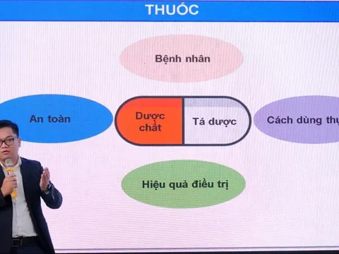 Dạng bào chế – 'Chìa khóa vàng' nâng cao hiệu quả giấc ngủ