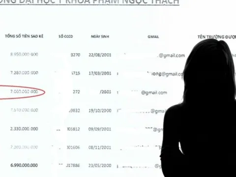 Sinh viên y mất tích khi tài khoản 'bay' 7 tỷ đồng; Cán bộ đại học bị tố gạ gẫm nữ sinh