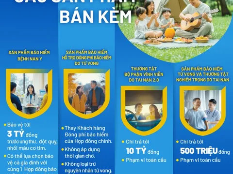 Sản phẩm bảo hiểm mới từ Bảo Việt Nhân thọ - Gia tăng nhiều lớp bảo vệ cho cả gia đình