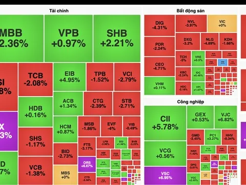 Khối ngoại bán ròng hơn 3.000 tỷ đồng trong phiên cuối tuần