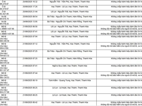 109 chủ xe ô tô, xe máy có biển số sau nhanh chóng nộp phạt nguội theo Nghị định 168