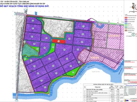 Khu công nghiệp Tân Tập Tây Ninh