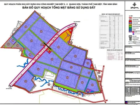 Khu công nghiệp Tam Điệp 2 Ninh Bình